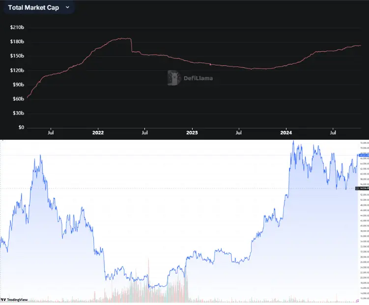 牛回速归! Q4 还有哪些利多?